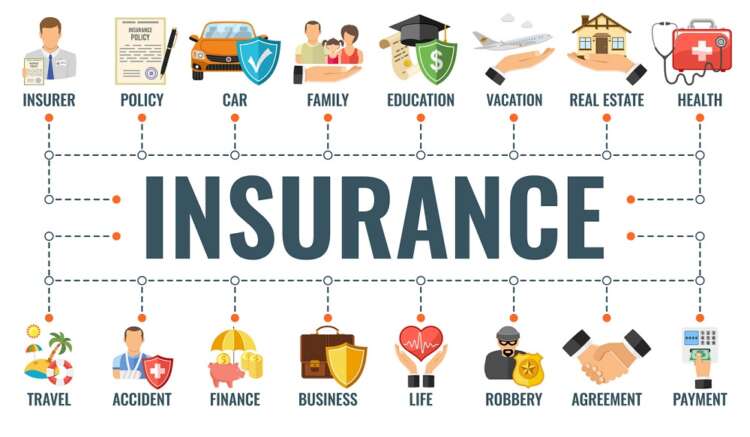 Types of Insurance Policies